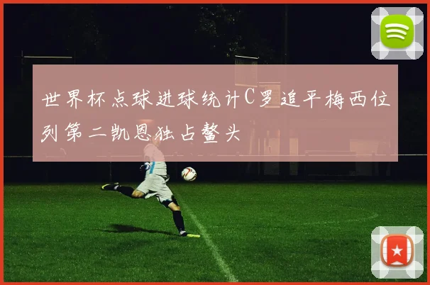 世界杯点球进球统计C罗追平梅西位列第二凯恩独占鳌头
